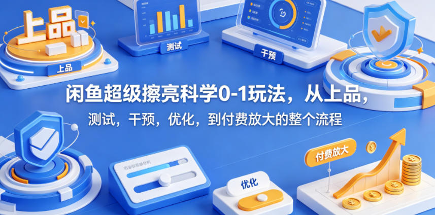 闲鱼超级擦亮科学0-1玩法，从上品，测试，干预，优化，到付费放大的整个流程